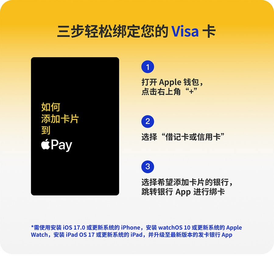 三步轻松绑定您的 Visa 卡